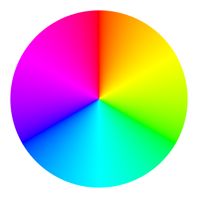 Colour wheel picker